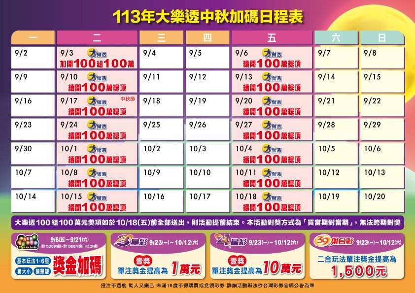 【2024中秋加碼】大樂透、威力彩獎金狂飆！線上購買彩券攻略大公開！